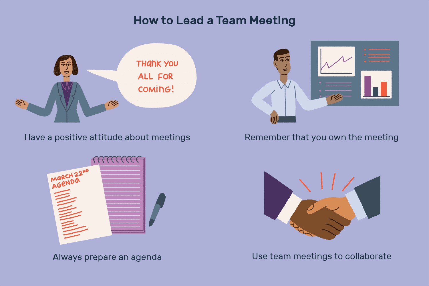 How to Lead a Team Meetings