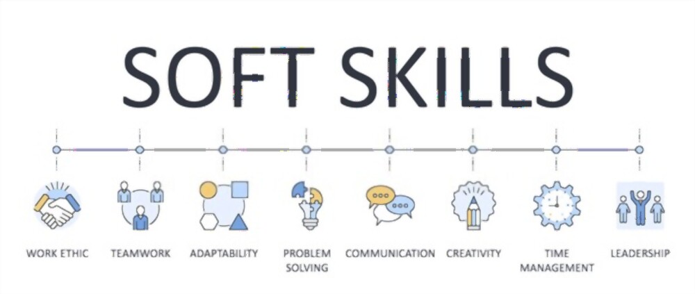 Soft Skills