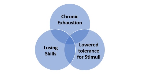 autistic-burnout