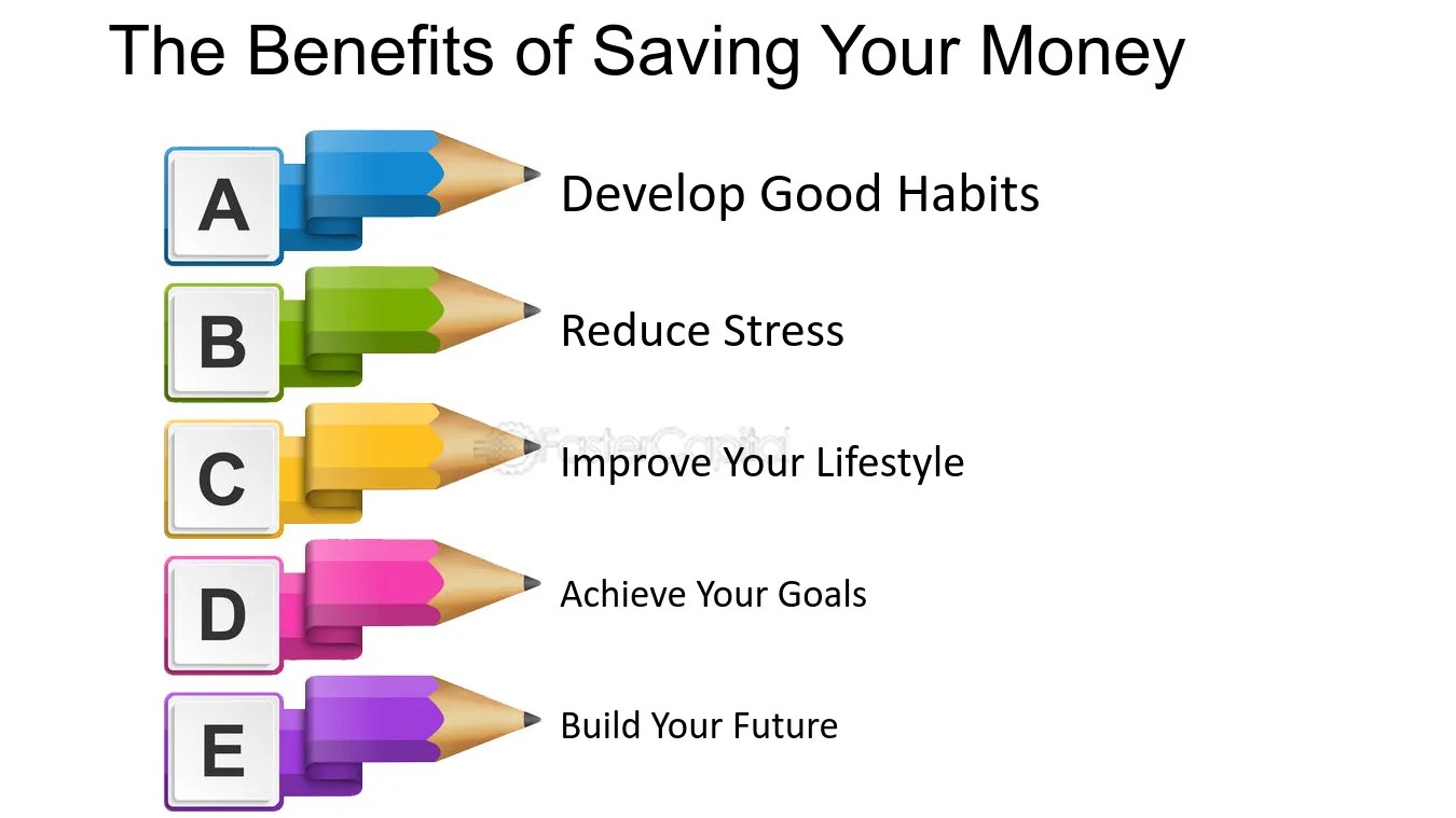 Benefits of saving money