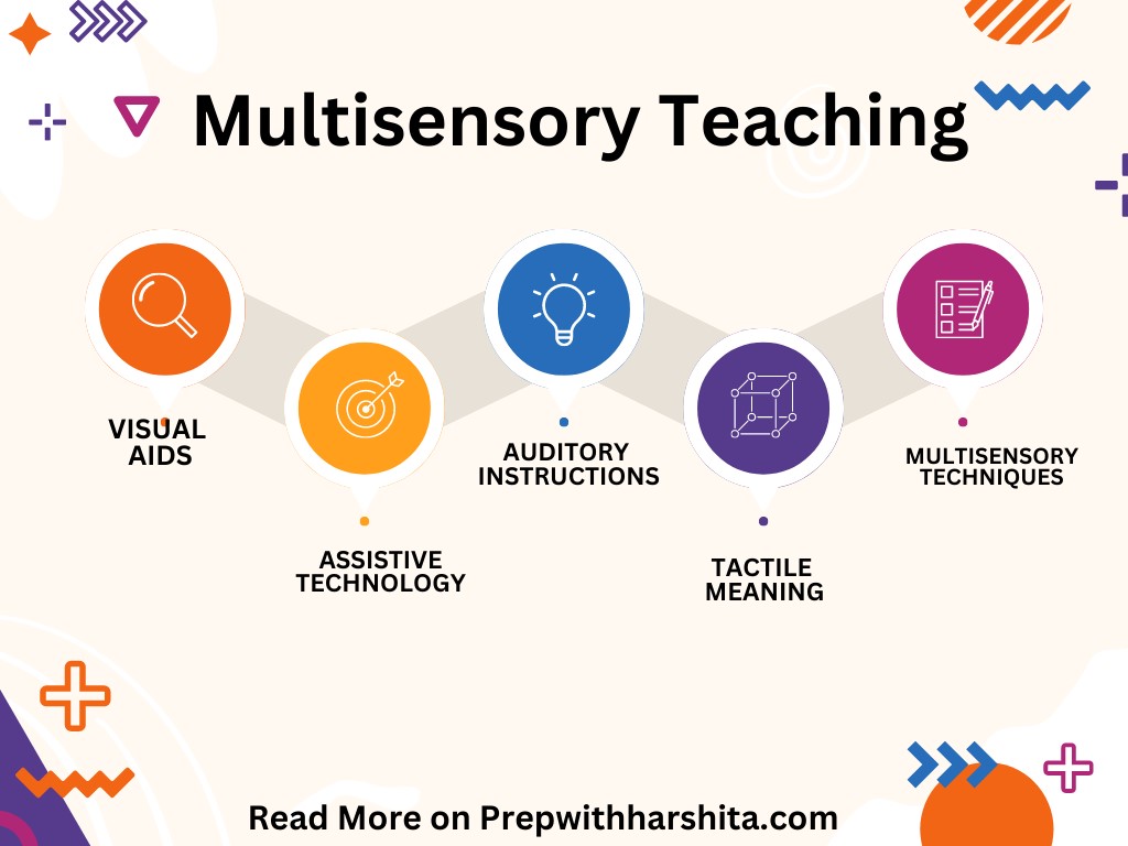 Multisensory Teaching