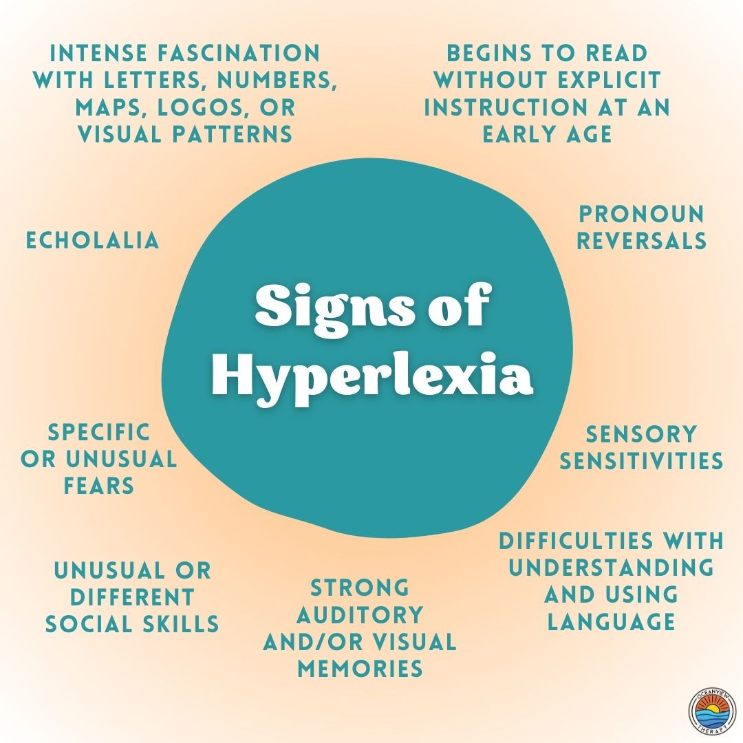 Early Signs of Hyperlexia