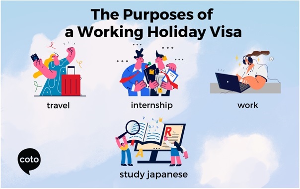 Working holiday visa