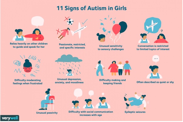 autism in girls