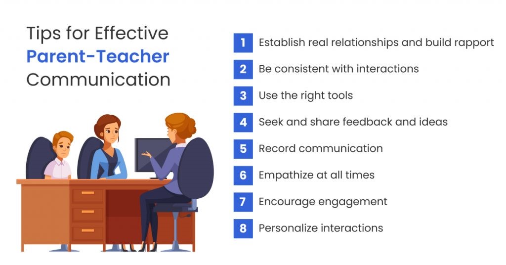 Tips for Effective Parent Teacher Communication