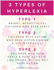 Types Of Hyperlexia