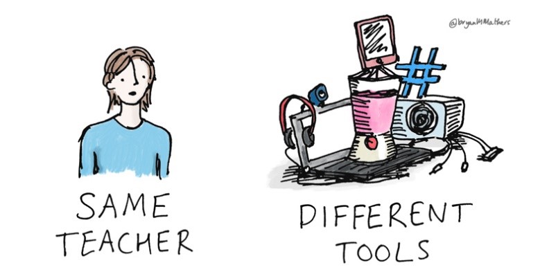 Same teacher, different tools