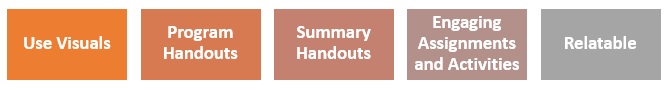 Make Your Training Content More Appealing