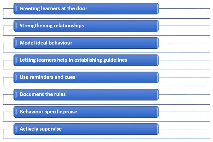 eight classroom strategies to effectively manage classroom behaviour