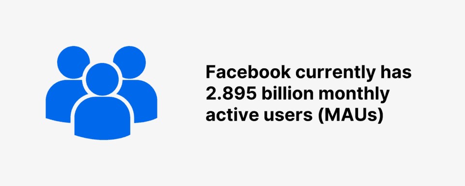 How Many People Use Facebook