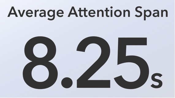 average attention span