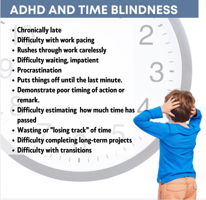 ADHD and Time Blindness