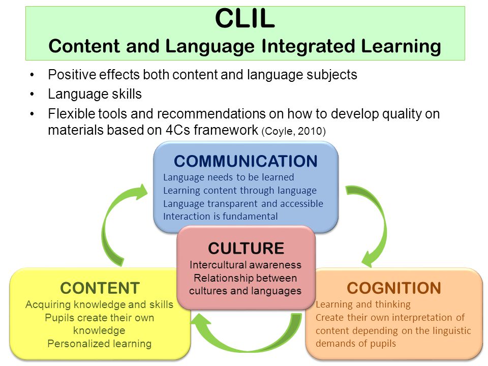 Content and Language Integrated Learning