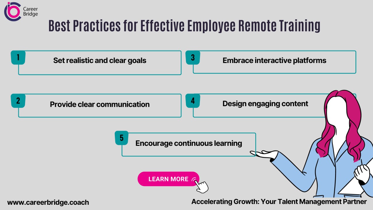 Best Practices for Training Your Remote Employees
