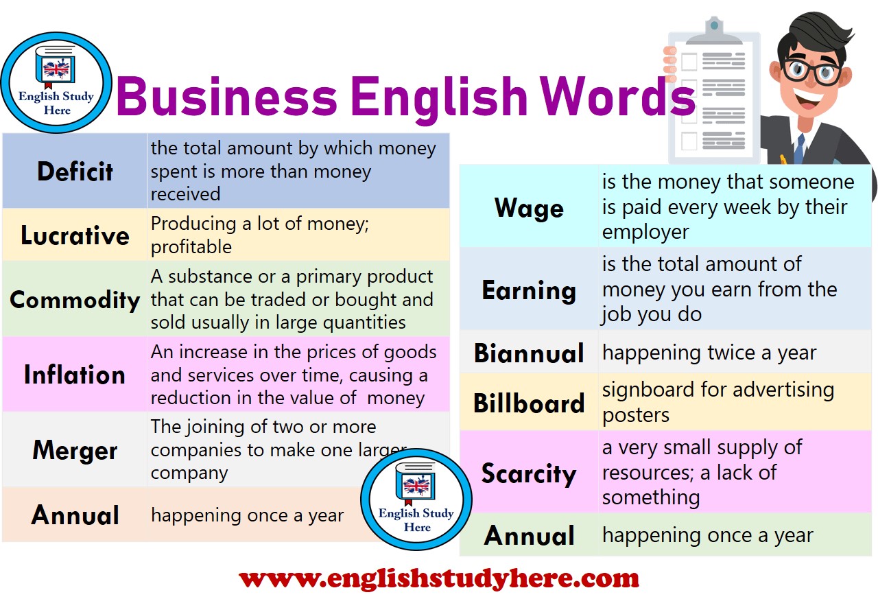 Business English Words