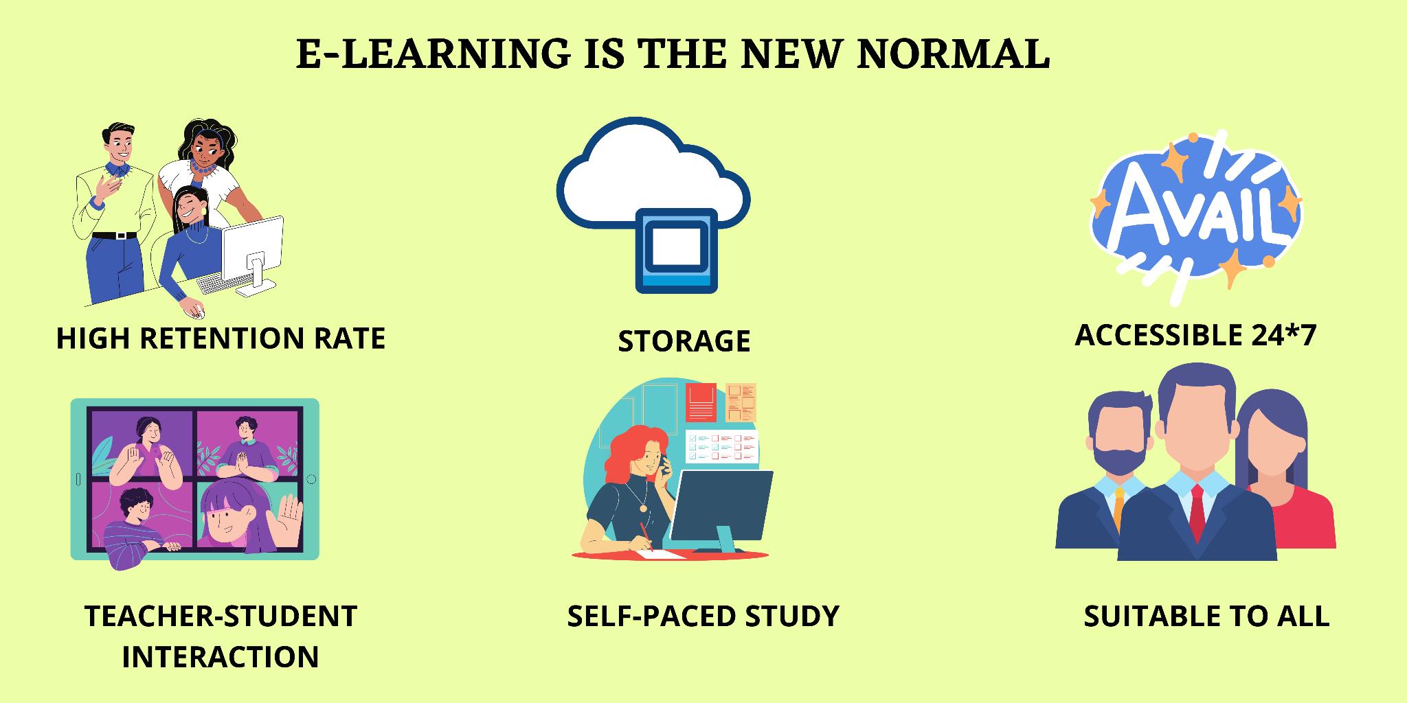 e-learning is the new normal