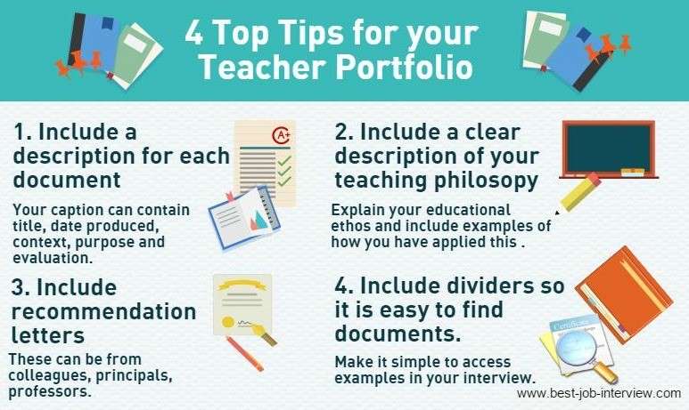 4 Top Tips for your teacher portfolio