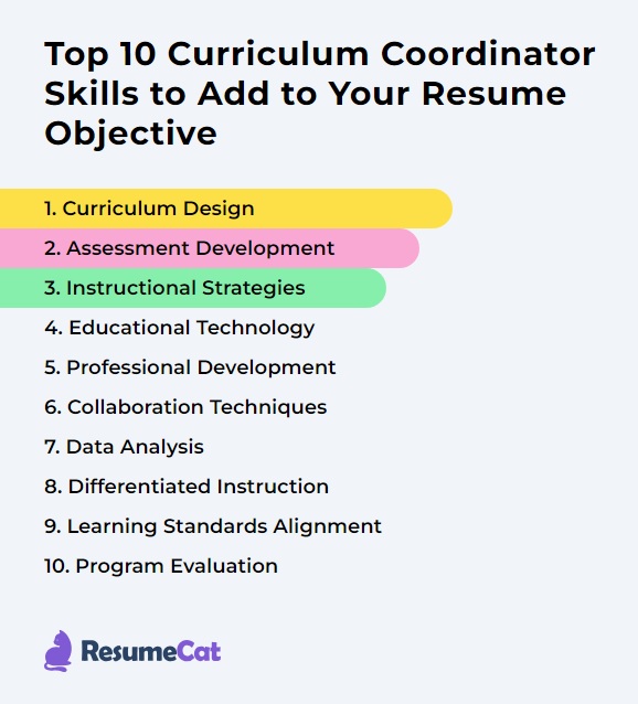 Curriculum Coordinator Skills