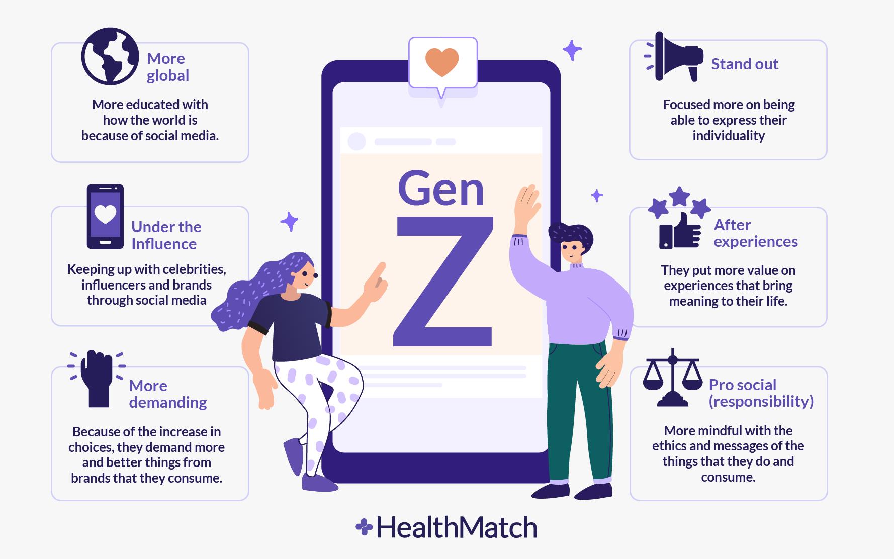 Is Gen Z The Most Stressed Generation Amidst The Workplace?