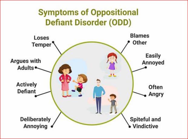 symptoms of ODD