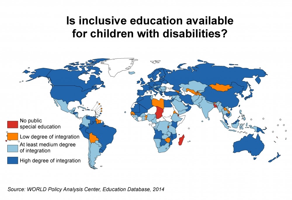 Children with disabilities