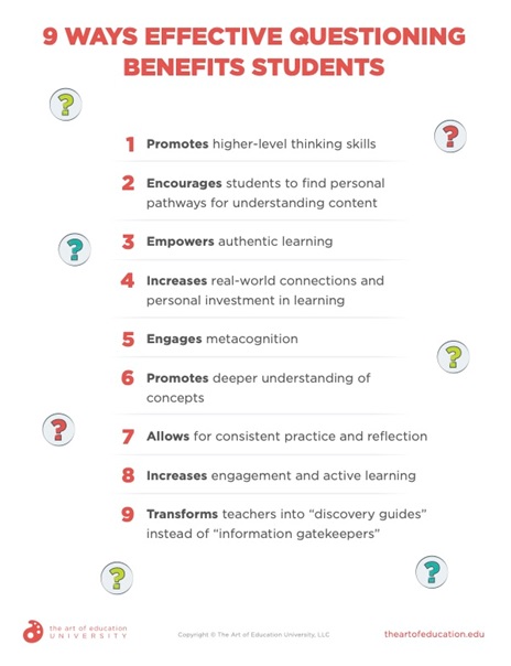 guide learning