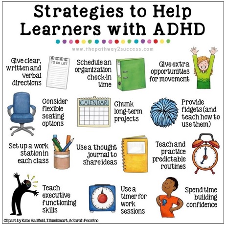 Strategies For Teachers To Work With Students With ADHD