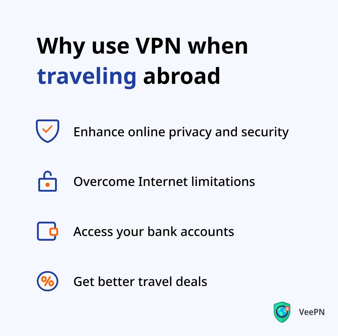 VPN for international travel