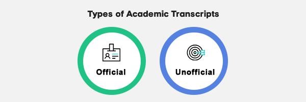Types of academic transcripts