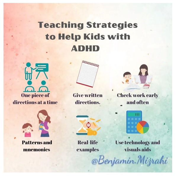 Teaching Strategies to Help Kids with ADHD